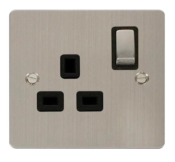Stainless Steel