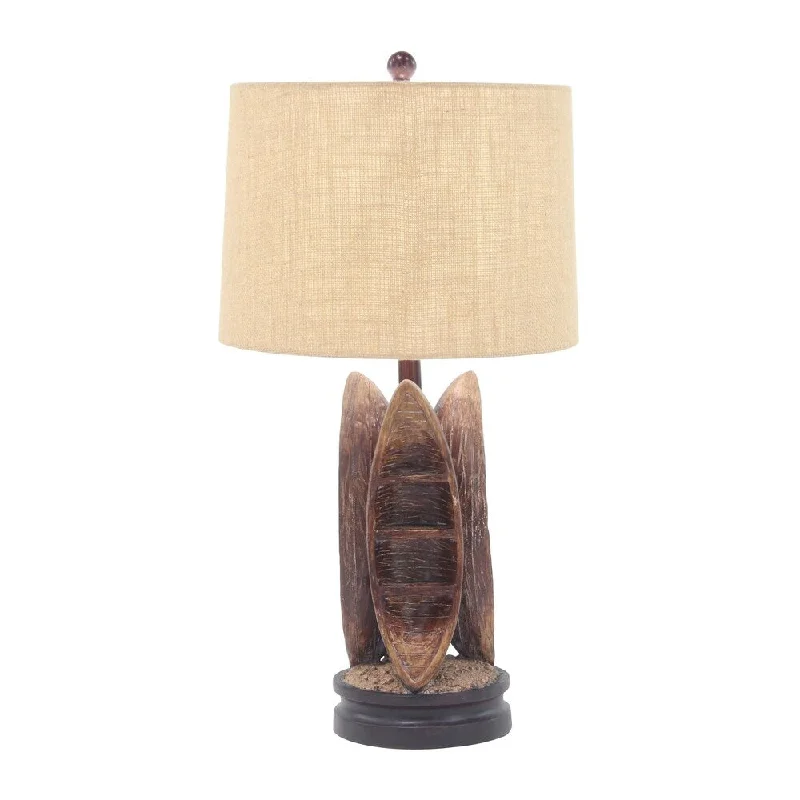rustic farmhouse table lamps for cozy kitchensrustic farmhouse table lamps for cozy kitchensCoastal Resin Ethnic Boats Table Lamp rustic farmhouse table lamps for cozy kitchensrustic farmhouse table lamps for cozy kitchensCoastal Resin Ethnic Boats Table Lamp